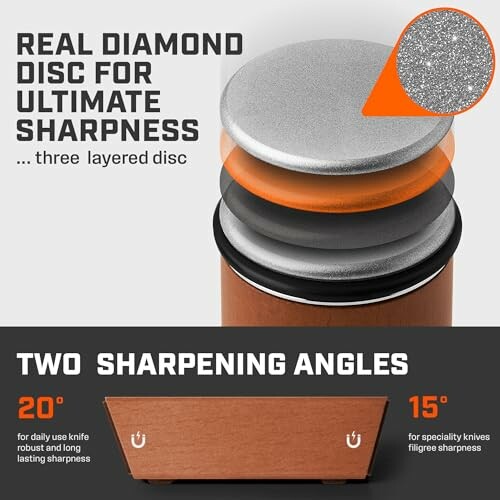 Knife sharpener with diamond disc for ultimate sharpness and two sharpening angles.