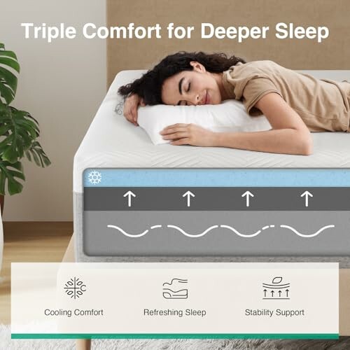 Woman sleeping on a mattress with layers showing cooling, refreshing, and stability features.
